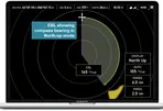 RYA Yachtmaster Course Online