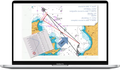 RYA Yachtmaster